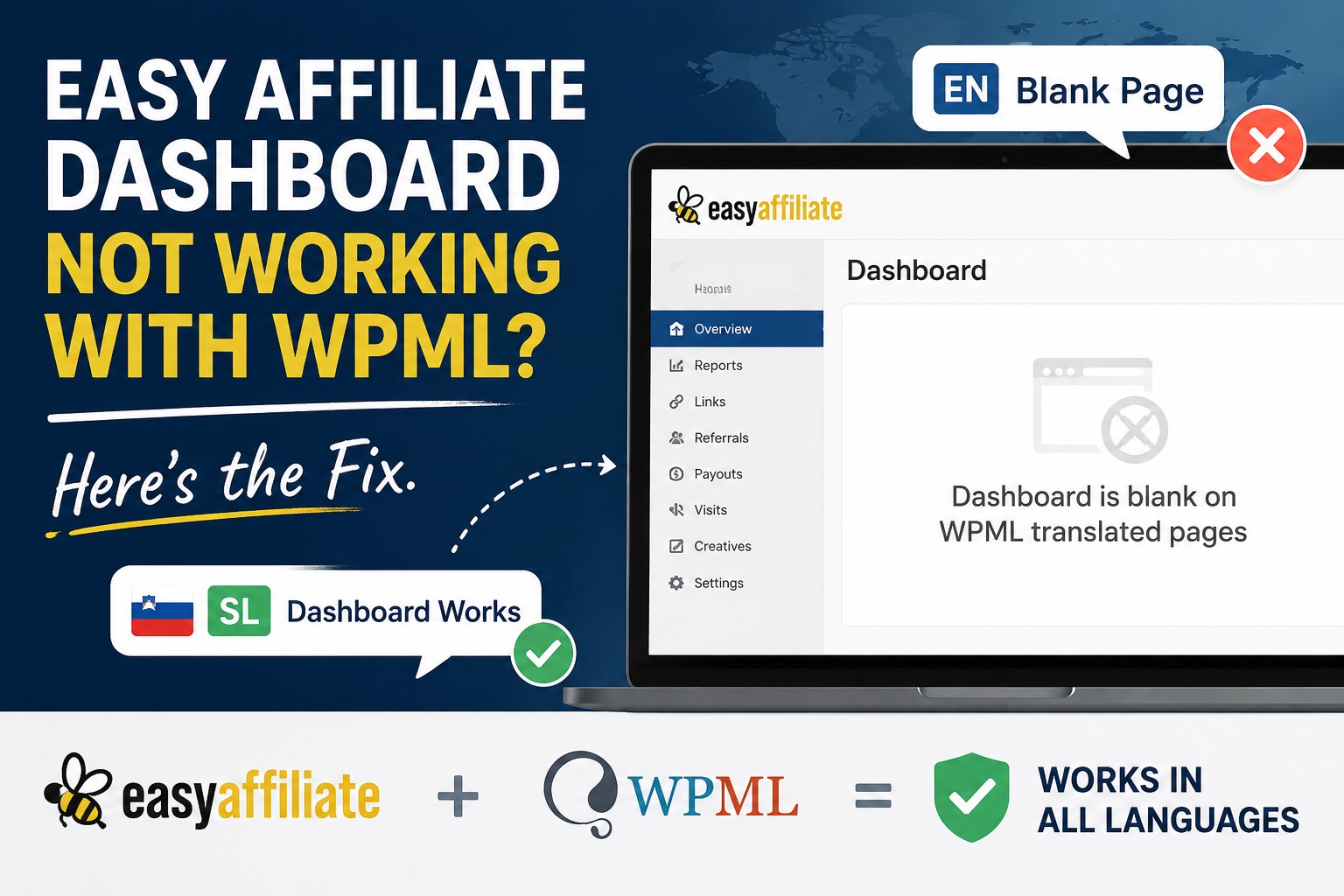 easy affiliate wpml compatibility